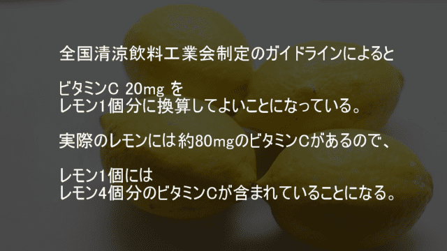 レモン1個にはレモン4個分のビタミンCが含まれている
